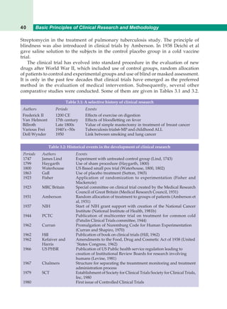 Basic Principles of Clinical Research and Methodology 1st Edition SK ...