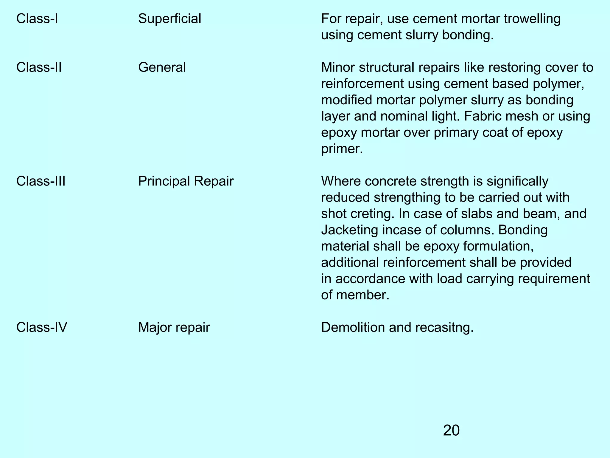 20
Class-I Superficial For repair, use cement mortar trowelling
using cement slurry bonding.
Class-II General Minor structural repairs like restoring cover to
reinforcement using cement based polymer,
modified mortar polymer slurry as bonding
layer and nominal light. Fabric mesh or using
epoxy mortar over primary coat of epoxy
primer.
Class-III Principal Repair Where concrete strength is significally
reduced strengthing to be carried out with
shot creting. In case of slabs and beam, and
Jacketing incase of columns. Bonding
material shall be epoxy formulation,
additional reinforcement shall be provided
in accordance with load carrying requirement
of member.
Class-IV Major repair Demolition and recasitng.
 