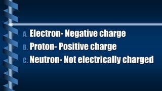 A. Electron- Negative charge
B. Proton- Positive charge
C. Neutron- Not electrically charged
 