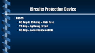 Circuits Protection Device
 Fuses:
• 60 Amp to 100 Amp – Main Fuse
• 20 Amp – lightning circuit
• 30 Amp – convenience outlets
 