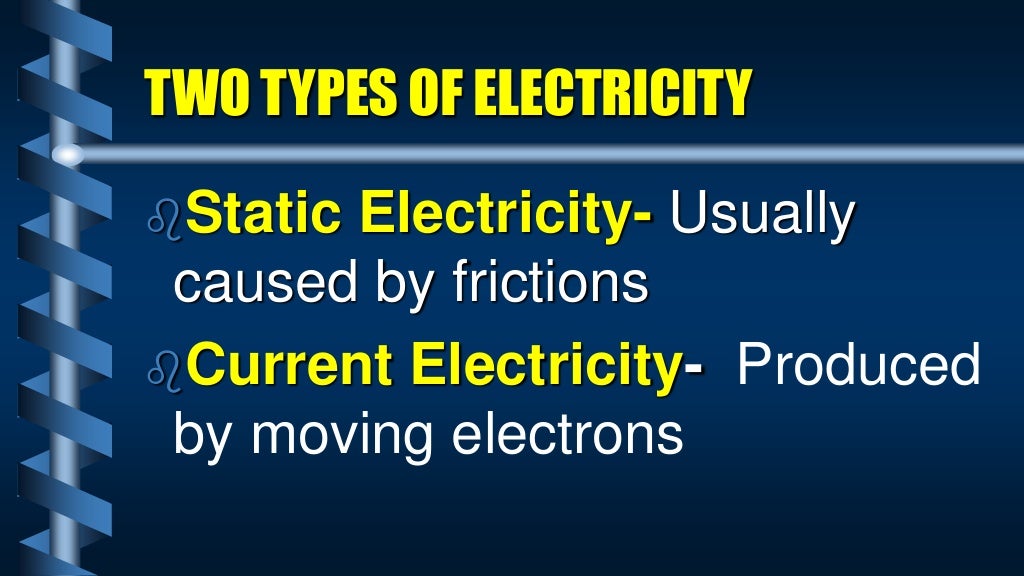 Basic Principles of Electricity