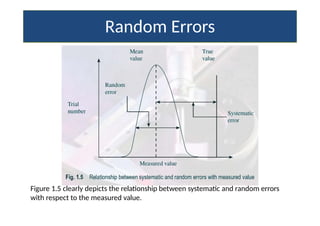Basic Principles of Engineering Metrology.pptx