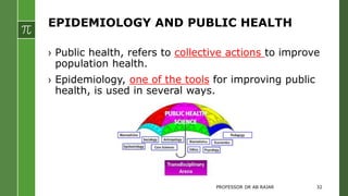 EPIDEMIOLOGY AND PUBLIC HEALTH
› Public health, refers to collective actions to improve
population health.
› Epidemiology, one of the tools for improving public
health, is used in several ways.
PROFESSOR DR AB RAJAR 32
 