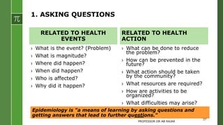 1. ASKING QUESTIONS
RELATED TO HEALTH
EVENTS
› What is the event? (Problem)
› What is magnitude?
› Where did happen?
› When did happen?
› Who is affected?
› Why did it happen?
RELATED TO HEALTH
ACTION
› What can be done to reduce
the problem?
› How can be prevented in the
future?
› What action should be taken
by the community?
› What resources are required?
› How are activities to be
organized?
› What difficulties may arise?
Epidemiology is "a means of learning by asking questions and
getting answers that lead to further questions."
PROFESSOR DR AB RAJAR
37
 