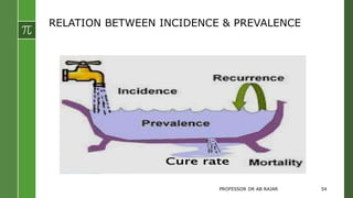RELATION BETWEEN INCIDENCE & PREVALENCE
PROFESSOR DR AB RAJAR 54
 