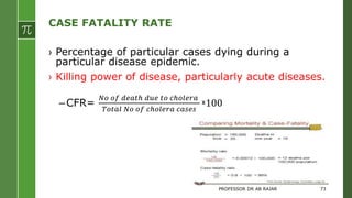 CASE FATALITY RATE
› Percentage of particular cases dying during a
particular disease epidemic.
› Killing power of disease, particularly acute diseases.
–CFR=
𝑁𝑜 𝑜𝑓 𝑑𝑒𝑎𝑡ℎ 𝑑𝑢𝑒 𝑡𝑜 𝑐ℎ𝑜𝑙𝑒𝑟𝑎
𝑇𝑜𝑡𝑎𝑙 𝑁𝑜 𝑜𝑓 𝑐ℎ𝑜𝑙𝑒𝑟𝑎 𝑐𝑎𝑠𝑒𝑠
ᕁ100
PROFESSOR DR AB RAJAR 73
 