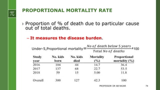 PROPORTIONAL MORTALITY RATE
› Proportion of % of death due to particular cause
out of total deaths.
– It measures the disease burden.
Under-5,Proportional mortality=
𝑁𝑜 𝑜𝑓 𝑑𝑒𝑎𝑡ℎ 𝑏𝑒𝑙𝑜𝑤 5 𝑦𝑒𝑎𝑟𝑠
𝑇𝑜𝑡𝑎𝑙 𝑁𝑜 𝑜𝑓 𝑑𝑒𝑎𝑡ℎ𝑠
ᕁ100
PROFESSOR DR AB RAJAR 74
 