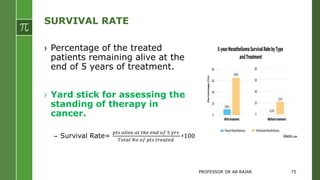 SURVIVAL RATE
› Percentage of the treated
patients remaining alive at the
end of 5 years of treatment.
› Yard stick for assessing the
standing of therapy in
cancer.
– Survival Rate=
𝑝𝑡𝑠 𝑎𝑙𝑖𝑣𝑒 𝑎𝑡 𝑡ℎ𝑒 𝑒𝑛𝑑 𝑜𝑓 5 𝑦𝑟𝑠
𝑇𝑜𝑡𝑎𝑙 𝑁𝑜 𝑜𝑓 𝑝𝑡𝑠 𝑡𝑟𝑒𝑎𝑡𝑒𝑑
ᕁ100
PROFESSOR DR AB RAJAR 75
 