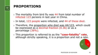 PROPORTIONS
› The mortality from bird flu was 44 from total number of
infected 123 persons in last year in China.
› In total, 123 people were infected, and 44 of these died.
› Therefore, the proportion who died was 44/123, which could
be expressed as a decimal fraction (0.36) or as a
percentage (36%).
› This proportion is referred to as the "case-fatality" rate,
although strictly speaking, it is a proportion and not a rate.
PROFESSOR DR AB RAJAR 83
 
