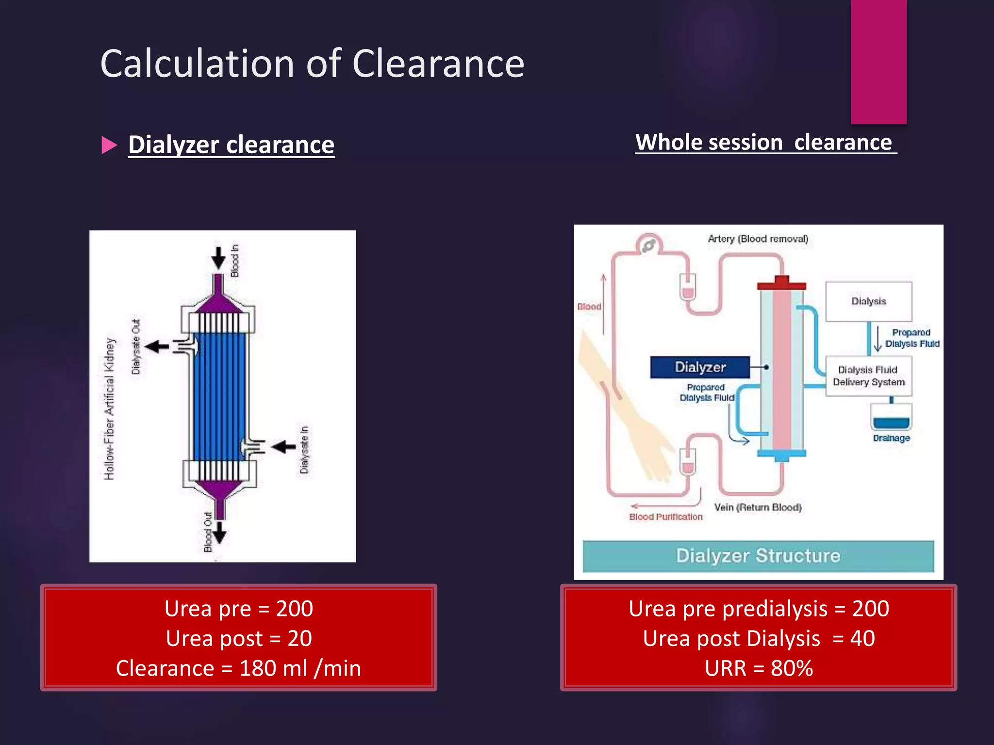 Calculation of Clearance
 Dialyzer clearance
Urea pre = 200
Urea post = 20
Clearance = 180 ml /min
Whole session clearance
Urea pre predialysis = 200
Urea post Dialysis = 40
URR = 80%
 