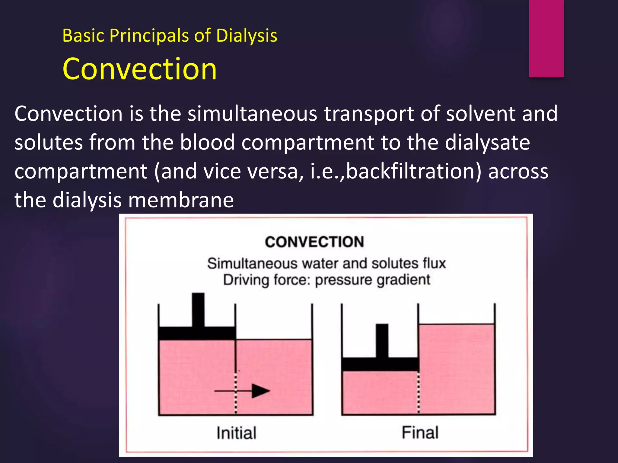 Basic Principals of Dialysis
Convection
Convection is the simultaneous transport of solvent and
solutes from the blood compartment to the dialysate
compartment (and vice versa, i.e.,backfiltration) across
the dialysis membrane
 
