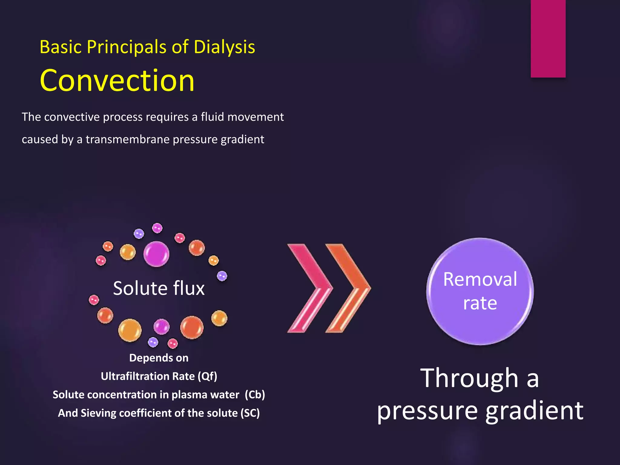 Basic Principals of Dialysis
Convection
The convective process requires a fluid movement
caused by a transmembrane pressure gradient
Solute flux
Depends on
Ultrafiltration Rate (Qf)
Solute concentration in plasma water (Cb)
And Sieving coefficient of the solute (SC)
Removal
rate
Through a
pressure gradient
 