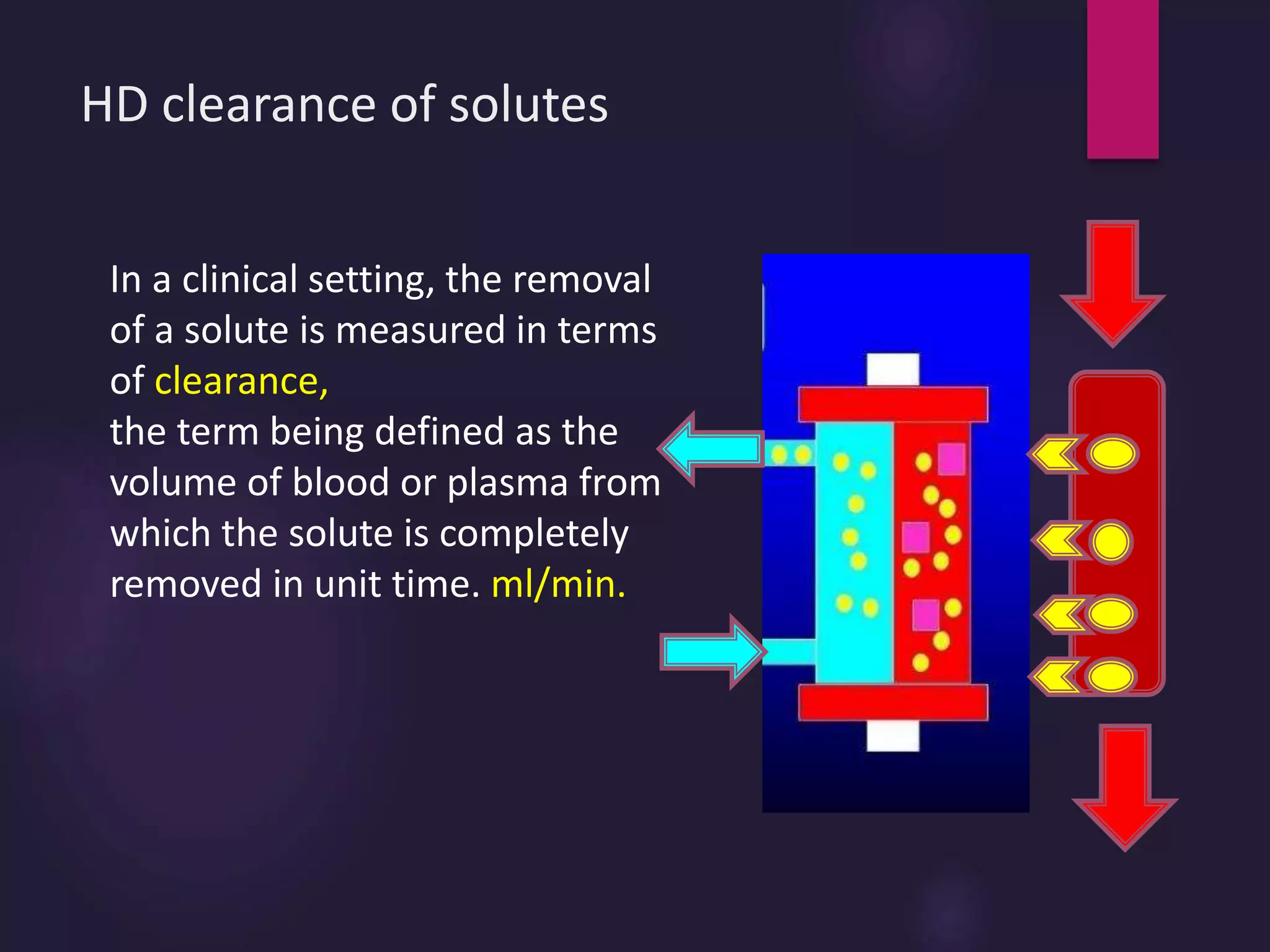HD clearance of solutes
In a clinical setting, the removal
of a solute is measured in terms
of clearance,
the term being defined as the
volume of blood or plasma from
which the solute is completely
removed in unit time. ml/min.
 