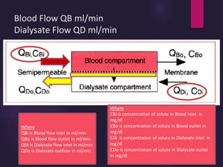 Blood Flow QB ml/min
Dialysate Flow QD ml/min
Where
QBi is Blood flow inlet in ml/min
QBo is Blood flow outlet in ml/min
QDi is Dialysate flow inlet in ml/min
QDo is Dialysate outflow in ml/min
Where
CBi is concentration of solute in Blood inlet in
mg/dl
CBo is concentration of solute in Blood outlet in
mg/dl
CDi is concentration of solute in Dialysate inlet in
mg/dl
CDo is concentration of solute in Dialysate outlet
in mg/dl
 
