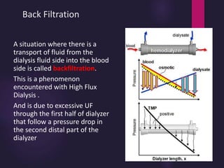 Back Filtration
A situation where there is a
transport of fluid from the
dialysis fluid side into the blood
side is called backfiltration.
This is a phenomenon
encountered with High Flux
Dialysis .
And is due to excessive UF
through the first half of dialyzer
that follow a pressure drop in
the second distal part of the
dialyzer
 