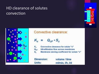 HD clearance of solutes
convection
 