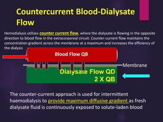 Membrane
Blood
Dialysate
Countercurrent Blood-Dialysate
Flow
Dialysate Flow QD
2 X QB
The counter-current approach is used for intermittent
haemodialysis to provide maximum diffusive gradient as fresh
dialysate fluid is continuously exposed to solute-laden blood
Hemodialysis utilizes counter current flow, where the dialysate is flowing in the opposite
direction to blood flow in the extracorporeal circuit. Counter-current flow maintains the
concentration gradient across the membrane at a maximum and increases the efficiency of
the dialysis
Blood Flow QB
 