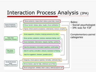 Basic principles of interaction for learning in web based environment | PPT