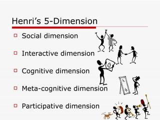 Henri’s 5-Dimension Social dimension Interactive dimension Cognitive dimension Meta-cognitive dimension Participative dimension  