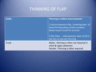 THINNING OF FLAP
Limbs

Thinning is seldom done because :

1.Fasciocutaneous flap : investing layer of
fascia forming deep surface contains
blood vessel crucial for survival.
2.Skin flaps : subcutaneous layer of fat is
too thin to warrant thinning
Trunk

Males : thinning is often not required in
chest & upper abdomen.
Female : Thinning is often required

 
