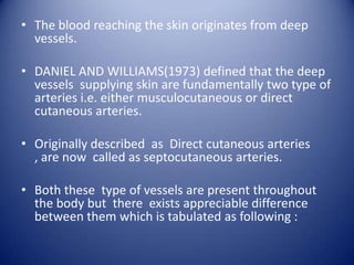 • The blood reaching the skin originates from deep
vessels.
• DANIEL AND WILLIAMS(1973) defined that the deep
vessels supplying skin are fundamentally two type of
arteries i.e. either musculocutaneous or direct
cutaneous arteries.
• Originally described as Direct cutaneous arteries
, are now called as septocutaneous arteries.
• Both these type of vessels are present throughout
the body but there exists appreciable difference
between them which is tabulated as following :

 