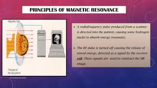 Basic principles of magnetic resonance imaging for beginner - Dr ...