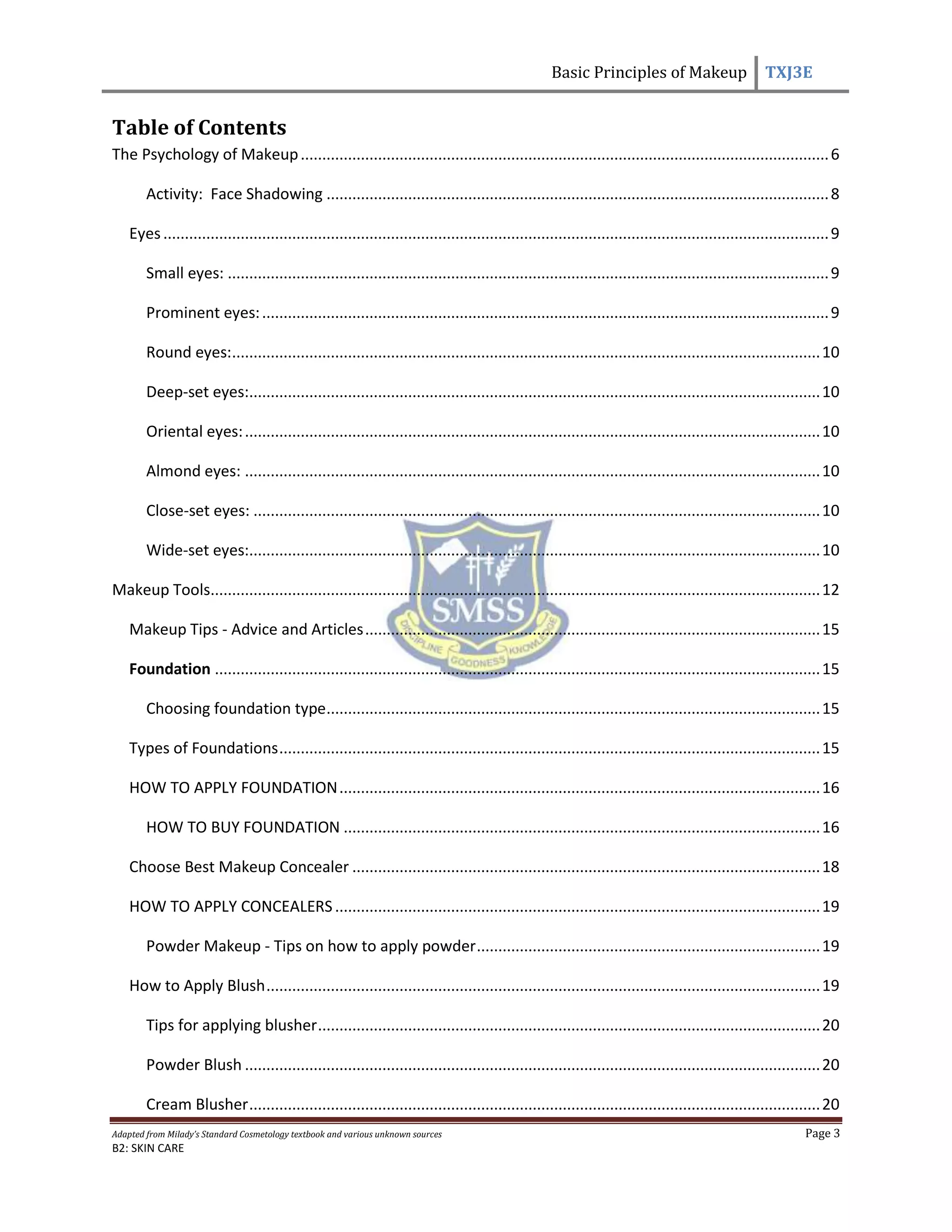 Basic Principles of Makeup TXJ3E
Adapted from Milady’s Standard Cosmetology textbook and various unknown sources Page 3
B2: SKIN CARE
Table of Contents
The Psychology of Makeup...........................................................................................................................6
Activity: Face Shadowing .....................................................................................................................8
Eyes...........................................................................................................................................................9
Small eyes: ............................................................................................................................................9
Prominent eyes:....................................................................................................................................9
Round eyes:.........................................................................................................................................10
Deep-set eyes:.....................................................................................................................................10
Oriental eyes:......................................................................................................................................10
Almond eyes: ......................................................................................................................................10
Close-set eyes: ....................................................................................................................................10
Wide-set eyes:.....................................................................................................................................10
Makeup Tools..............................................................................................................................................12
Makeup Tips - Advice and Articles..........................................................................................................15
Foundation .............................................................................................................................................15
Choosing foundation type...................................................................................................................15
Types of Foundations..............................................................................................................................15
HOW TO APPLY FOUNDATION................................................................................................................16
HOW TO BUY FOUNDATION ...............................................................................................................16
Choose Best Makeup Concealer .............................................................................................................18
HOW TO APPLY CONCEALERS.................................................................................................................19
Powder Makeup - Tips on how to apply powder................................................................................19
How to Apply Blush.................................................................................................................................19
Tips for applying blusher.....................................................................................................................20
Powder Blush ......................................................................................................................................20
Cream Blusher.....................................................................................................................................20
 