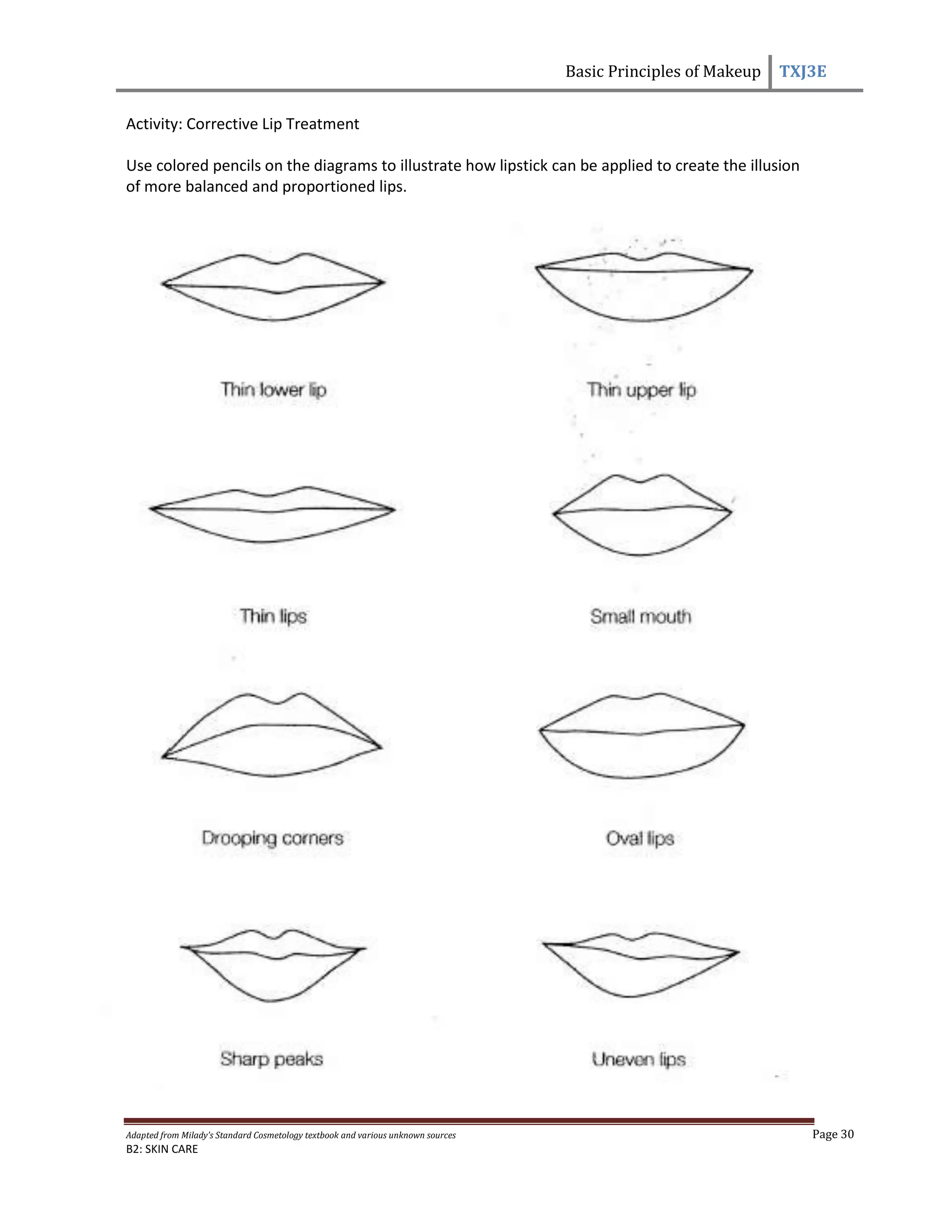 Basic Principles of Makeup TXJ3E
Adapted from Milady’s Standard Cosmetology textbook and various unknown sources Page 30
B2: SKIN CARE
Activity: Corrective Lip Treatment
Use colored pencils on the diagrams to illustrate how lipstick can be applied to create the illusion
of more balanced and proportioned lips.
 