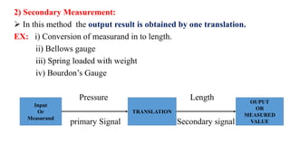2) Secondary Measurement:
 In this method the output result is obtained by one translation.
EX: i) Conversion of measurand in to length.
ii) Bellows gauge
iii) Spring loaded with weight
iv) Bourdon’s Gauge
Pressure Length
primary Signal Secondary signal
Input
Or
Measurand
TRANSLATION
OUPUT
OR
MEASURED
VALUE
 