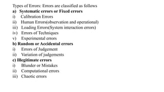 Types of Errors: Errors are classified as follows
a) Systematic errors or Fixed errors
i) Calibration Errors
ii) Human Errors(observation and operational)
iii) Loading Errors(System interaction errors)
iv) Errors of Techniques
v) Experimental errors
b) Random or Accidental errors
i) Errors of Judgement
ii) Variation of judgements
c) Illegitimate errors
i) Blunder or Mistakes
ii) Computational errors
iii) Chaotic errors
 