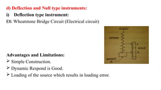 BASIC PRINCIPLES OF MEASUREMENTSBASIC PRINCIPLES OF MEASUREMENTS.pptx