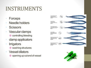 健康・医学 Basic Techniques of Microsurgery 健康・医学 Basic Techniques of Microsurgery What are the