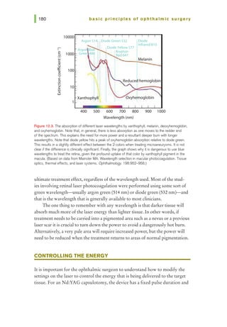 basic principles of ophtha Imic surgery
10000 I ~ I
Argon514 DiodeGreen 532 Diode
Infrared 810
-
'i
E 1000
~
....
c
cu
·o
tE
cu 100
8

c
0
:e 10
c
:E
1
Xanthophyll
400 500 600 700 800 900 1000
Wavelength (nm)
Figure 12.3. The absorption of different laserwavelengths by xanthophyll, melanin, deoxyhemoglobin,
and oxyhemoglobin. Note that, in general, there is less absorption as one moves to the redder end
ofthe spectrum. This explains the need for more power and a resultant deeper bum with longer
wavelengths. Note 1hatdiode yellow hits a peak of oxyhemoglobin absorption relative to diode green.
This results in a slightly different effect between the 2 colors when treating microaneurysms. It is not
clear if the difference is dinically significant. Rnally, the graph shows why it is dangerous to use blue
wavelengths to treat the retina, given the profound uptake ofthat color by xanthophyll pigment in the
macula. (Based on data from Mainster MA. Wavelength selection in macular photocoagulation. Tissue
optics, thermal effects, and laser systems. Ophthalmology. 198:952-958.)
ultimate treatment effect, regardless ofthe wavelength used. Most ofthe stud-
ies involving retinal laserphotocoagulation were performed using some sort of
green wavelength-usually argon green (514 nm) or diode green (532 nm)-and
that is the wavelength that is generally available to most clinicians.
The one thing to remember with any wavelength is that darker tissue will
absorb much more ofthe laser energy than lighter tissue. In other words, if
treatment needs to be carried into apigmented area such as a nevus or aprevious
laser scar it is crucial to turn down the power to avoid a dangerously hot burn.
Alternatively, averypale areawill require increased power, but the power will
need to be reduced when the treatment returns to areas ofnormalpigmentation.
CONTROLLING THE ENERGY
It is important for the ophthalmic surgeon to understand how to modify the
settings on the laser to control the energy that is being delivered to the target
tissue. For an Nd:YAG capsulotomy, the device has a fixed pulse duration and
 