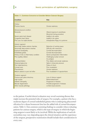 basic principles of ophthalmic surgery
Tabla 1.1. Common Concerns to Consider Before cataract Surgery
Condition
History:
Previous trauma
General physical condffion:
Dementia
Severe spine/neck disease
Congestive heart failure
Prior use of an alpha blocker
Anteriorsegment:
Abnormally shallow anterior chamber
Abnormally deep anterior chamber
Exposure keratopathy
Endothelial guttata
History of iritis or inflammatory condition
Poor pupillary dilation
Pseudoexfoliation
Advanced glaucoma
Prior trabeculectomy
Corneal scars
Phacodonesis
Mature cataract or poor red reflex
Posterior segment:
Previous pars plana vitrectomy
High myopia
Dialbetic retinopathy
Macular degeneration
Other macular pathology
Risk
Zonular weakness
Altered response to anesthesia
Movement during procedure
Inability to lie supine
Inability to lie supine
Intraoperative floppy iris syndrome
Reduction of working space
Difficulty with maneuvers
Corneal decompensation
Corneal decompensation
Severe postoperative inflammation
Challenging nuclear removal
Iris prolapse
Poor dilation and zonularweakness
Spike in intraocular pressure
Failure of shunt
Poor visualization
Zonular weakness
Poor visualization of capsulorrhexis
Loss of vitreous support
Retinal detachment
Progression of disease
Possible progression of disease
Limited visual outcome
to the patient. Careful clinical evaluation may reveal coexisting disease that
might increase the potential risks of surgery. For example, a patient who has a
moderate degree of corneal endothelial guttata who is undergoing phacoemul-
sification for a dense brunescent lens has the added risk of corneal decompen-
sation. Table l.llists common coexisting findings to consider when evaluating
patients for cataract surgery, which is the type of surgery in which the begin-
ning surgeon is most likely to be involved. While the implications of such ab-
normalities may vary depending upon the clinical situation and the experience
of the surgeon, preoperative examination should include their consideration in
every case.
 