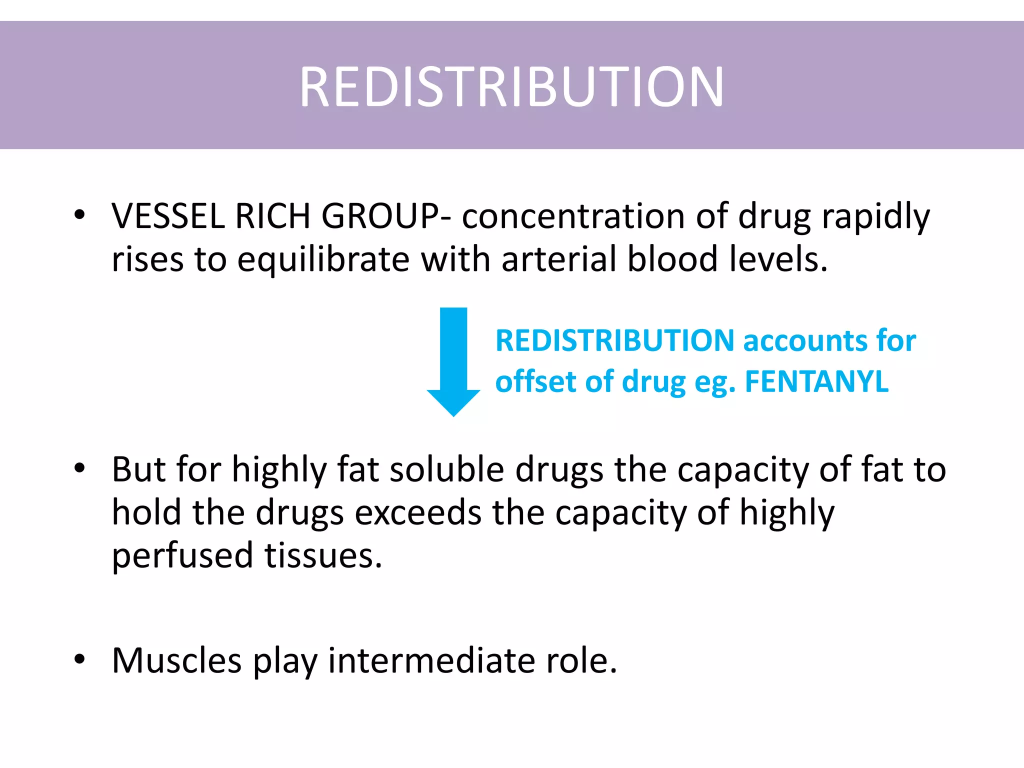 REDISTRIBUTION
• VESSEL RICH GROUP- concentration of drug rapidly
rises to equilibrate with arterial blood levels.
• But for highly fat soluble drugs the capacity of fat to
hold the drugs exceeds the capacity of highly
perfused tissues.
• Muscles play intermediate role.
REDISTRIBUTION accounts for
offset of drug eg. FENTANYL
 