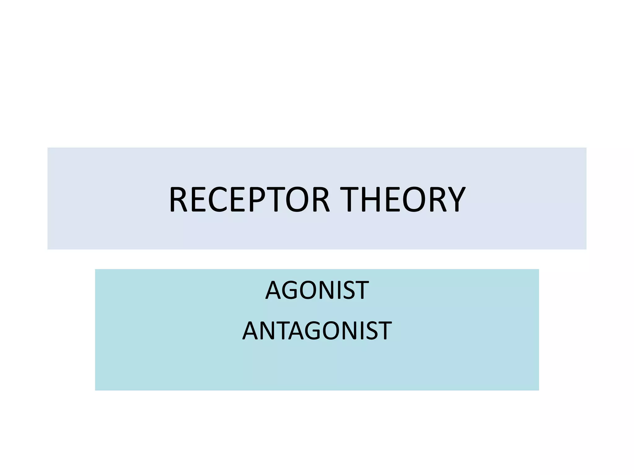 RECEPTOR THEORY
AGONIST
ANTAGONIST
 