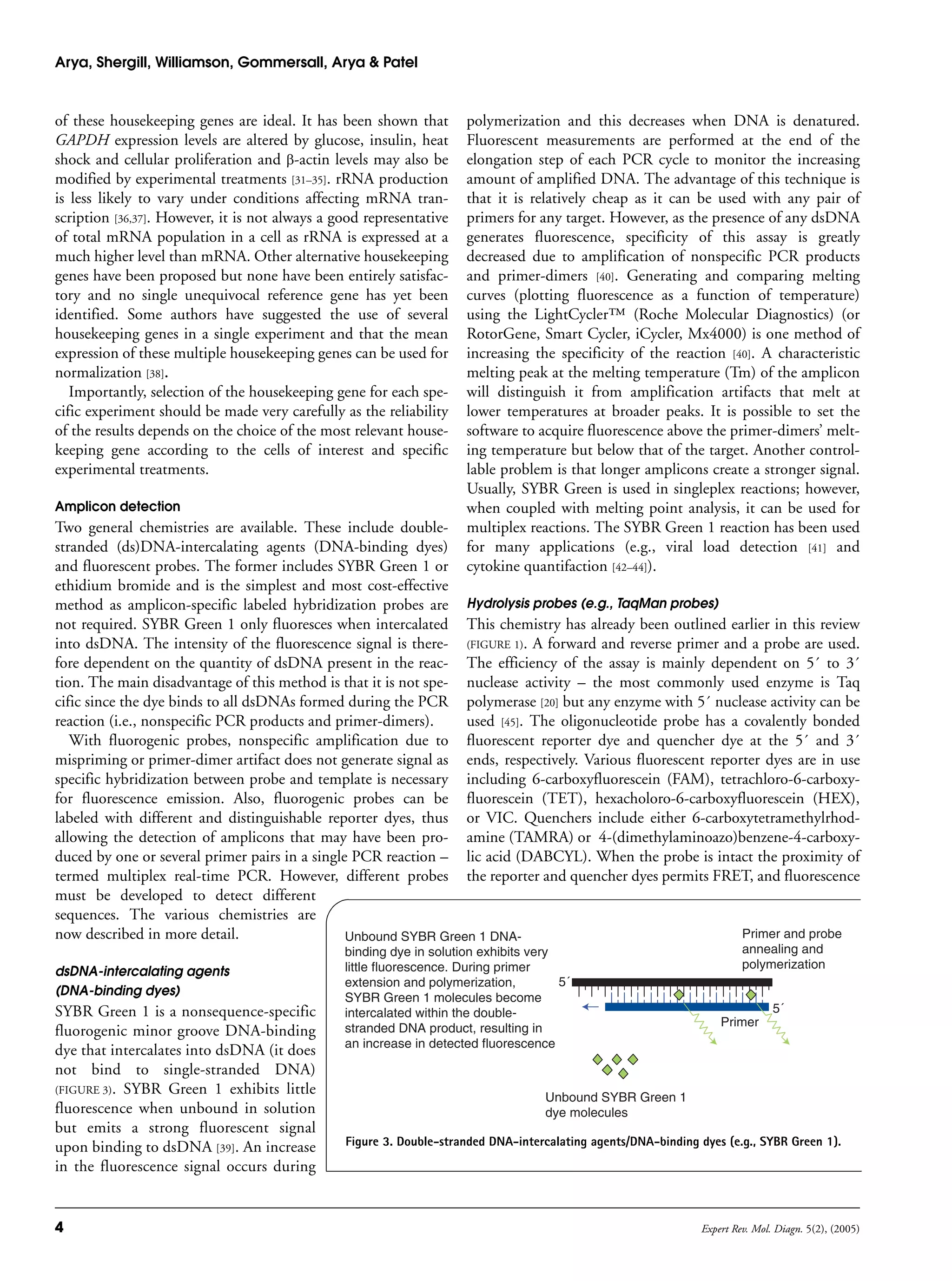 Arya, Shergill, Williamson, Gommersall, Arya & Patel
4 Expert Rev. Mol. Diagn. 5(2), (2005)
of these housekeeping genes are ideal. It has been shown that
GAPDH expression levels are altered by glucose, insulin, heat
shock and cellular proliferation and β-actin levels may also be
modified by experimental treatments [31–35]. rRNA production
is less likely to vary under conditions affecting mRNA tran-
scription [36,37]. However, it is not always a good representative
of total mRNA population in a cell as rRNA is expressed at a
much higher level than mRNA. Other alternative housekeeping
genes have been proposed but none have been entirely satisfac-
tory and no single unequivocal reference gene has yet been
identified. Some authors have suggested the use of several
housekeeping genes in a single experiment and that the mean
expression of these multiple housekeeping genes can be used for
normalization [38].
Importantly, selection of the housekeeping gene for each spe-
cific experiment should be made very carefully as the reliability
of the results depends on the choice of the most relevant house-
keeping gene according to the cells of interest and specific
experimental treatments.
Amplicon detection
Two general chemistries are available. These include double-
stranded (ds)DNA-intercalating agents (DNA-binding dyes)
and fluorescent probes. The former includes SYBR Green 1 or
ethidium bromide and is the simplest and most cost-effective
method as amplicon-specific labeled hybridization probes are
not required. SYBR Green 1 only fluoresces when intercalated
into dsDNA. The intensity of the fluorescence signal is there-
fore dependent on the quantity of dsDNA present in the reac-
tion. The main disadvantage of this method is that it is not spe-
cific since the dye binds to all dsDNAs formed during the PCR
reaction (i.e., nonspecific PCR products and primer-dimers).
With fluorogenic probes, nonspecific amplification due to
mispriming or primer-dimer artifact does not generate signal as
specific hybridization between probe and template is necessary
for fluorescence emission. Also, fluorogenic probes can be
labeled with different and distinguishable reporter dyes, thus
allowing the detection of amplicons that may have been pro-
duced by one or several primer pairs in a single PCR reaction –
termed multiplex real-time PCR. However, different probes
must be developed to detect different
sequences. The various chemistries are
now described in more detail.
dsDNA-intercalating agents
(DNA-binding dyes)
SYBR Green 1 is a nonsequence-specific
fluorogenic minor groove DNA-binding
dye that intercalates into dsDNA (it does
not bind to single-stranded DNA)
(FIGURE 3). SYBR Green 1 exhibits little
fluorescence when unbound in solution
but emits a strong fluorescent signal
upon binding to dsDNA [39]. An increase
in the fluorescence signal occurs during
polymerization and this decreases when DNA is denatured.
Fluorescent measurements are performed at the end of the
elongation step of each PCR cycle to monitor the increasing
amount of amplified DNA. The advantage of this technique is
that it is relatively cheap as it can be used with any pair of
primers for any target. However, as the presence of any dsDNA
generates fluorescence, specificity of this assay is greatly
decreased due to amplification of nonspecific PCR products
and primer-dimers [40]. Generating and comparing melting
curves (plotting fluorescence as a function of temperature)
using the LightCycler™ (Roche Molecular Diagnostics) (or
RotorGene, Smart Cycler, iCycler, Mx4000) is one method of
increasing the specificity of the reaction [40]. A characteristic
melting peak at the melting temperature (Tm) of the amplicon
will distinguish it from amplification artifacts that melt at
lower temperatures at broader peaks. It is possible to set the
software to acquire fluorescence above the primer-dimers’ melt-
ing temperature but below that of the target. Another control-
lable problem is that longer amplicons create a stronger signal.
Usually, SYBR Green is used in singleplex reactions; however,
when coupled with melting point analysis, it can be used for
multiplex reactions. The SYBR Green 1 reaction has been used
for many applications (e.g., viral load detection [41] and
cytokine quantifaction [42–44]).
Hydrolysis probes (e.g., TaqMan probes)
This chemistry has already been outlined earlier in this review
(FIGURE 1). A forward and reverse primer and a probe are used.
The efficiency of the assay is mainly dependent on 5´ to 3´
nuclease activity – the most commonly used enzyme is Taq
polymerase [20] but any enzyme with 5´ nuclease activity can be
used [45]. The oligonucleotide probe has a covalently bonded
fluorescent reporter dye and quencher dye at the 5´ and 3´
ends, respectively. Various fluorescent reporter dyes are in use
including 6-carboxyfluorescein (FAM), tetrachloro-6-carboxy-
fluorescein (TET), hexacholoro-6-carboxyfluorescein (HEX),
or VIC. Quenchers include either 6-carboxytetramethylrhod-
amine (TAMRA) or 4-(dimethylaminoazo)benzene-4-carboxy-
lic acid (DABCYL). When the probe is intact the proximity of
the reporter and quencher dyes permits FRET, and fluorescence
Primer and probe
annealing and
polymerization
Unbound SYBR Green 1 DNA-
binding dye in solution exhibits very
little fluorescence. During primer
extension and polymerization,
SYBR Green 1 molecules become
intercalated within the double-
stranded DNA product, resulting in
an increase in detected fluorescence
5´’
Primer
’
Unbound SYBR Green 1
dye molecules
5´
Figure 3. Double-stranded DNA-intercalating agents/DNA-binding dyes (e.g., SYBR Green 1).
 