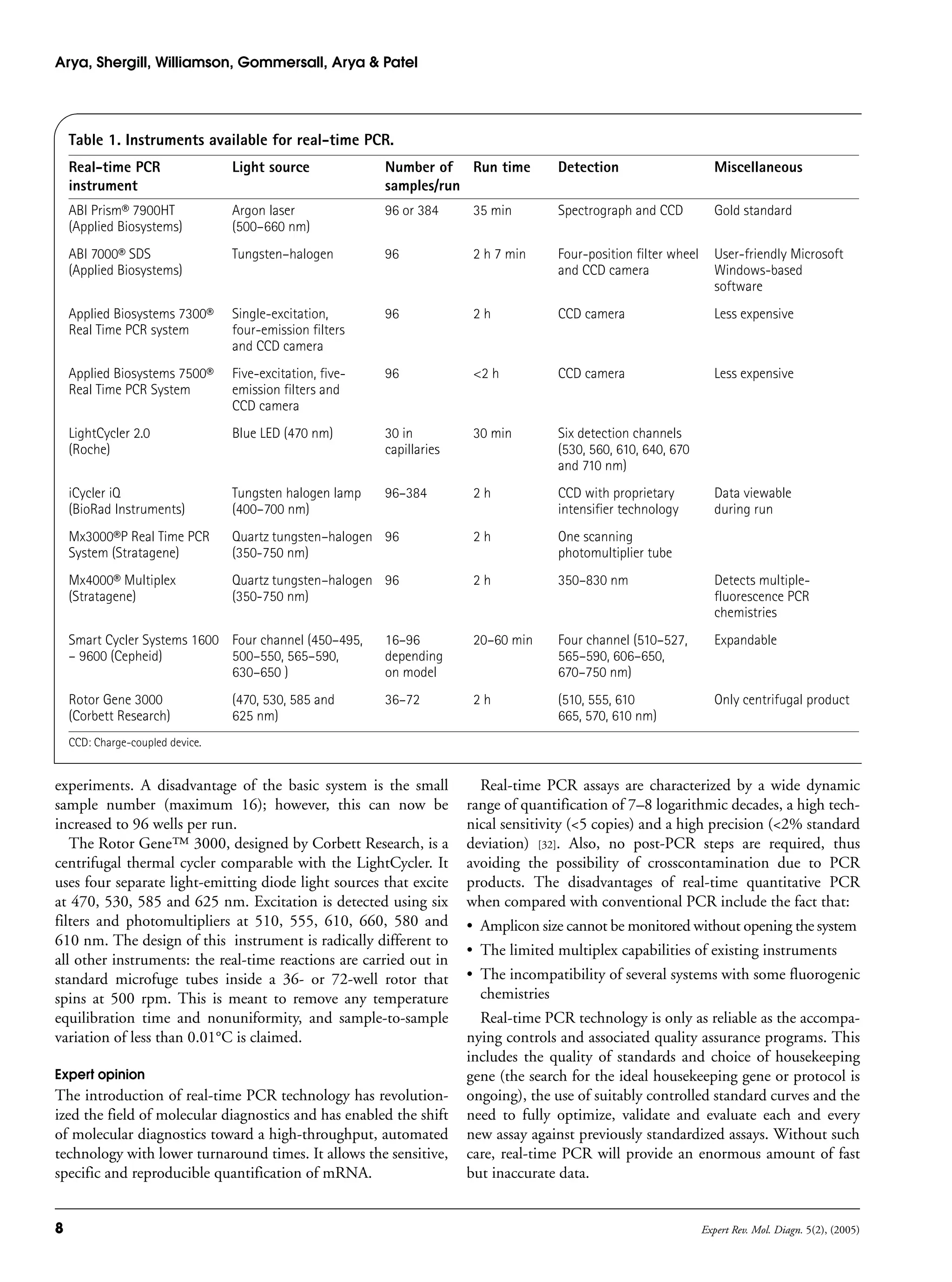 Arya, Shergill, Williamson, Gommersall, Arya & Patel
8 Expert Rev. Mol. Diagn. 5(2), (2005)
experiments. A disadvantage of the basic system is the small
sample number (maximum 16); however, this can now be
increased to 96 wells per run.
The Rotor Gene™ 3000, designed by Corbett Research, is a
centrifugal thermal cycler comparable with the LightCycler. It
uses four separate light-emitting diode light sources that excite
at 470, 530, 585 and 625 nm. Excitation is detected using six
filters and photomultipliers at 510, 555, 610, 660, 580 and
610 nm. The design of this instrument is radically different to
all other instruments: the real-time reactions are carried out in
standard microfuge tubes inside a 36- or 72-well rotor that
spins at 500 rpm. This is meant to remove any temperature
equilibration time and nonuniformity, and sample-to-sample
variation of less than 0.01°C is claimed.
Expert opinion
The introduction of real-time PCR technology has revolution-
ized the field of molecular diagnostics and has enabled the shift
of molecular diagnostics toward a high-throughput, automated
technology with lower turnaround times. It allows the sensitive,
specific and reproducible quantification of mRNA.
Real-time PCR assays are characterized by a wide dynamic
range of quantification of 7–8 logarithmic decades, a high tech-
nical sensitivity (<5 copies) and a high precision (<2% standard
deviation) [32]. Also, no post-PCR steps are required, thus
avoiding the possibility of crosscontamination due to PCR
products. The disadvantages of real-time quantitative PCR
when compared with conventional PCR include the fact that:
• Amplicon size cannot be monitored without opening the system
• The limited multiplex capabilities of existing instruments
• The incompatibility of several systems with some fluorogenic
chemistries
Real-time PCR technology is only as reliable as the accompa-
nying controls and associated quality assurance programs. This
includes the quality of standards and choice of housekeeping
gene (the search for the ideal housekeeping gene or protocol is
ongoing), the use of suitably controlled standard curves and the
need to fully optimize, validate and evaluate each and every
new assay against previously standardized assays. Without such
care, real-time PCR will provide an enormous amount of fast
but inaccurate data.
Table 1. Instruments available for real-time PCR.
Real-time PCR
instrument
Light source Number of
samples/run
Run time Detection Miscellaneous
ABI Prism® 7900HT
(Applied Biosystems)
Argon laser
(500–660 nm)
96 or 384 35 min Spectrograph and CCD Gold standard
ABI 7000® SDS
(Applied Biosystems)
Tungsten–halogen 96 2 h 7 min Four-position filter wheel
and CCD camera
User-friendly Microsoft
Windows-based
software
Applied Biosystems 7300®
Real Time PCR system
Single-excitation,
four-emission filters
and CCD camera
96 2 h CCD camera Less expensive
Applied Biosystems 7500®
Real Time PCR System
Five-excitation, five-
emission filters and
CCD camera
96 <2 h CCD camera Less expensive
LightCycler 2.0
(Roche)
Blue LED (470 nm) 30 in
capillaries
30 min Six detection channels
(530, 560, 610, 640, 670
and 710 nm)
iCycler iQ
(BioRad Instruments)
Tungsten halogen lamp
(400–700 nm)
96–384 2 h CCD with proprietary
intensifier technology
Data viewable
during run
Mx3000®P Real Time PCR
System (Stratagene)
Quartz tungsten–halogen
(350-750 nm)
96 2 h One scanning
photomultiplier tube
Mx4000® Multiplex
(Stratagene)
Quartz tungsten–halogen
(350-750 nm)
96 2 h 350–830 nm Detects multiple-
fluorescence PCR
chemistries
Smart Cycler Systems 1600
– 9600 (Cepheid)
Four channel (450–495,
500–550, 565–590,
630–650 )
16–96
depending
on model
20–60 min Four channel (510–527,
565–590, 606–650,
670–750 nm)
Expandable
Rotor Gene 3000
(Corbett Research)
(470, 530, 585 and
625 nm)
36–72 2 h (510, 555, 610
665, 570, 610 nm)
Only centrifugal product
CCD: Charge-coupled device.
 