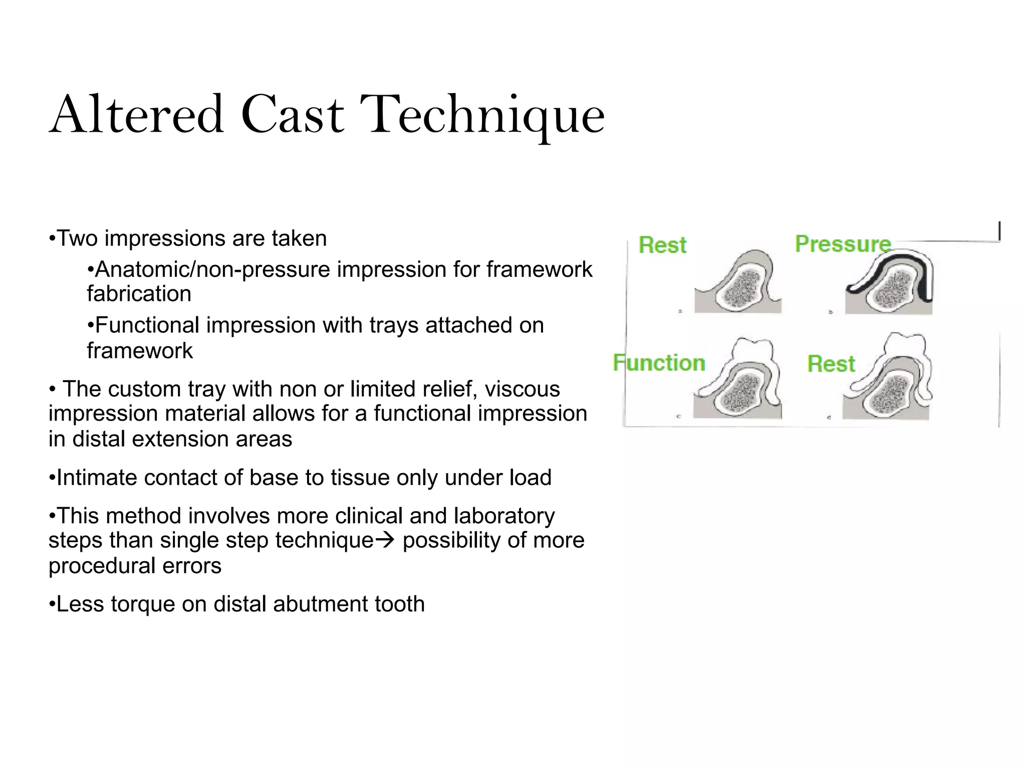 Altered Cast Technique
•Two impressions are taken
•Anatomic/non-pressure impression for framework
fabrication
•Functional impression with trays attached on
framework
• The custom tray with non or limited relief, viscous
impression material allows for a functional impression
in distal extension areas
•Intimate contact of base to tissue only under load
•This method involves more clinical and laboratory
steps than single step techniqueà possibility of more
procedural errors
•Less torque on distal abutment tooth
 