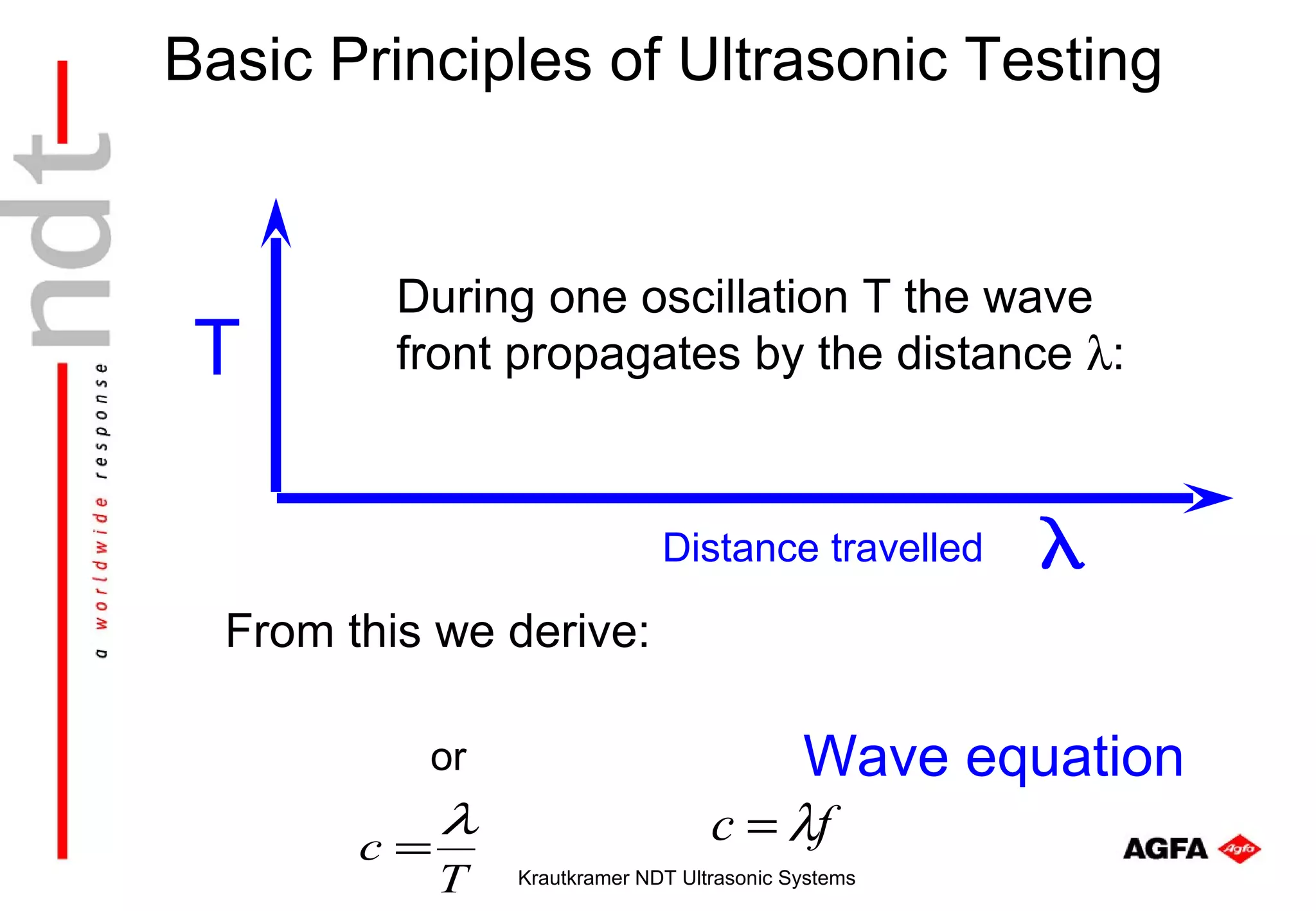 Basic Principles of Ultrasonic Testing


          During one oscillation T the wave
 T        front propagates by the distance λ:



                               Distance travelled

  From this we derive:

           or                                Wave equation
        c=
             λ                      c = λf
             T   Krautkramer NDT Ultrasonic Systems
 