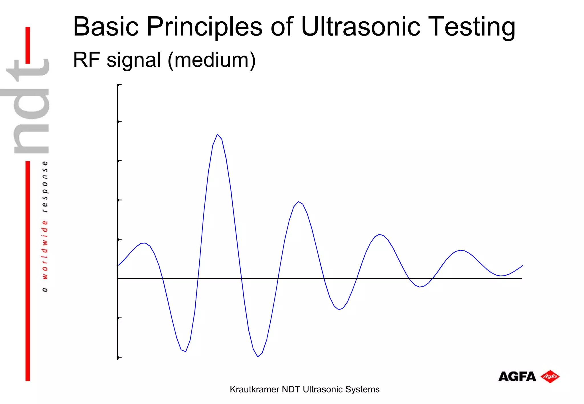 Basic Principles of Ultrasonic Testing
RF signal (medium)




               Krautkramer NDT Ultrasonic Systems
 