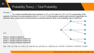 Probability Theory >> Total Probability
Example 1:
In a certain assembly plant, three machines, B1, B2, and B3, make 30%, 45%, and 25%, respectively, of the
products. It is known from past experience that 2%, 3%, and 2% of the products made by each machine, respectively, are
defective. Now, suppose that a finished product is randomly selected. What is the probability that it is defective?
Soln:
Event a = product is defective
Event b = product made by machine B1
Event c = product made by machine B2
Event d = product made by machine B3
P(a) = P(a ∩ b) + P(a ∩ c) + P(a ∩ d) = P(b) P(a | b) + p(c) P(a | c) + P(d) P(a | d) = 0.3*0.02 + 0.45*0.03 + 0.25*0.02 = 0.0245
23
Mohammad Imam Hossain | Lecturer, Dept. of CSE | UIU
 
