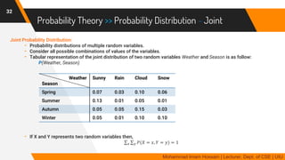 Probability Theory >> Probability Distribution - Joint
Joint Probability Distribution:
- Probability distributions of multiple random variables.
- Consider all possible combinations of values of the variables.
- Tabular representation of the joint distribution of two random variables Weather and Season is as follow:
P(Weather, Season)
- If X and Y represents two random variables then,
σ 𝑥 σ 𝑦 𝑃(𝑋 = 𝑥, 𝑌 = 𝑦) = 1
32
Mohammad Imam Hossain | Lecturer, Dept. of CSE | UIU
Weather
Season
Sunny Rain Cloud Snow
Spring 0.07 0.03 0.10 0.06
Summer 0.13 0.01 0.05 0.01
Autumn 0.05 0.05 0.15 0.03
Winter 0.05 0.01 0.10 0.10
 