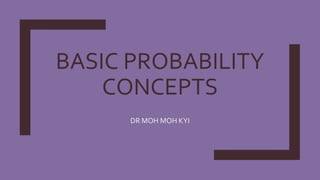 BASIC PROBABILITY
CONCEPTS
DR MOH MOH KYI
 