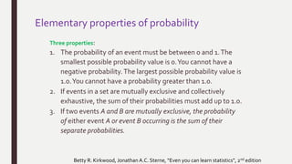 Elementary properties of probability
Three properties:
1. The probability of an event must be between 0 and 1.The
smallest possible probability value is 0.You cannot have a
negative probability. The largest possible probability value is
1.0.You cannot have a probability greater than 1.0.
2. If events in a set are mutually exclusive and collectively
exhaustive, the sum of their probabilities must add up to 1.0.
3. If two events A and B are mutually exclusive, the probability
of either event A or event B occurring is the sum of their
separate probabilities.
Betty R. Kirkwood, Jonathan A.C. Sterne, “Even you can learn statistics”, 2nd edition
 