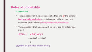 Rules of probability
2. Additive rule
 The probability of the occurrence of either one or the other of
two mutually exclusive events is equal to the sum of their
individual probabilities (Third property of probability)
 The probability that a person will be early age (E) or later age
(L) = ?
P(E U L) = P (E) + P (L)
= 141/318 + 177/318
= 1
[Symbol ‘U’ is read as ‘union’ or ‘or’]
 