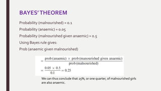BAYES’THEOREM
Probability (malnourished) = 0.1
Probability (anaemic) = 0.05
Probability (malnourished given anaemic) = 0.5
Using Bayes rule gives:
Prob (anaemic given malnourished)
We can thus conclude that 25%, or one quarter, of malnourished girls
are also anaemic.
 