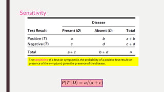 Sensitivity
The sensitivity of a test (or symptom) is the probability of a positive test result (or
presence of the symptom) given the presence of the disease.
 