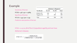 Example
Sensitivity of the test
P(T/D) = 436 / 450 = 0.9689
Specificity of the test
P(T-/D-) = 495 / 500 = 0.99
Predictive value positive of the test
If P(D) = 0.113 (11.3% of the U.S population aged 65 and over have
Alzheimer’s disease)
 