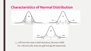 Characteristics of Normal Distribution
4. 1 SD from the mean in both directions, the area is 68%.
For 2 SD and 3 SD, areas are 95% and 99.7% respectively
 